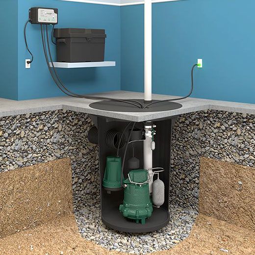 For All Your Plumbing Needs In New London